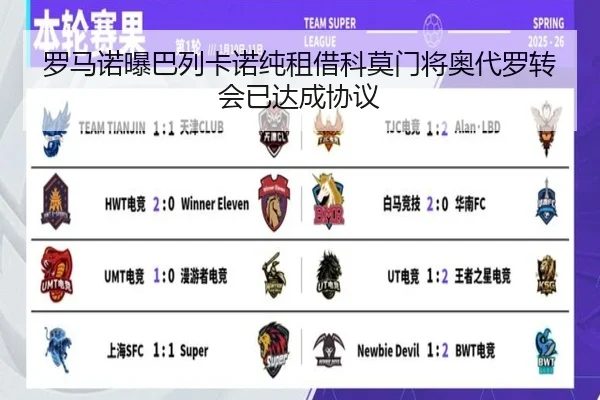 罗马诺曝巴列卡诺纯租借科莫门将奥代罗转会已达成协议 | hth